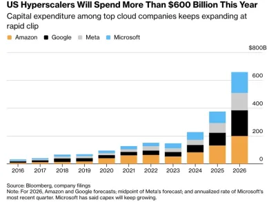 Podklady spoločností