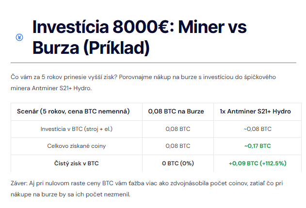 Porovnanie s konkrétnym príkladom