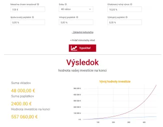 Príklad na vstupný poplatok