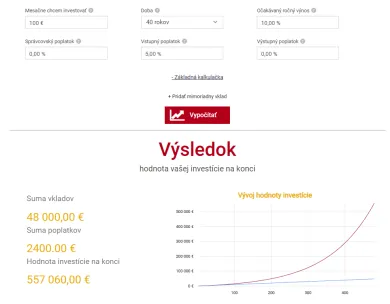 Príklad na vstupný poplatok