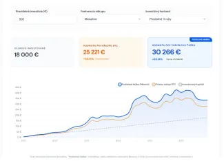 Ťažiť s Minero sa oplatí