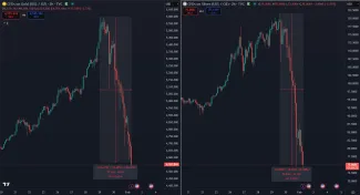 Zlato a striebro v historickom prepade