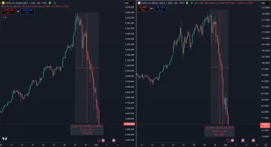 Zlato a striebro v historickom prepade