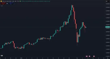 Zlato zažilo masívny pád