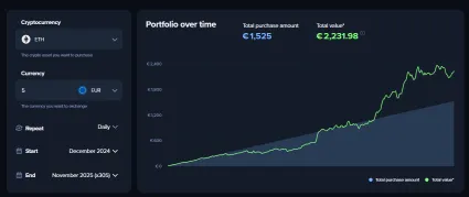 5 eur denne do Etherea
