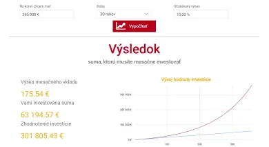 Ako dosiahnuť 365 000 eur na dôchodok