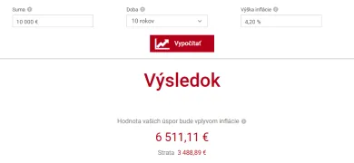 Ako inflácia znehodnotí 10 000 eur po 10 rokoch