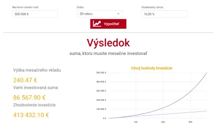 Ako získať 500 000 eur