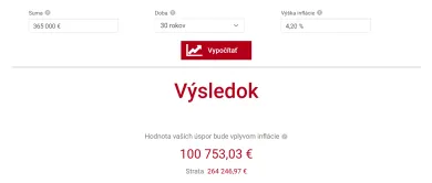 Ako získať o 30 rokov hodnotu 100 000 eur