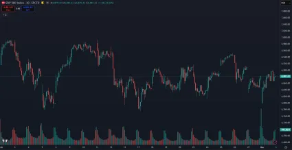 Americký akciový index