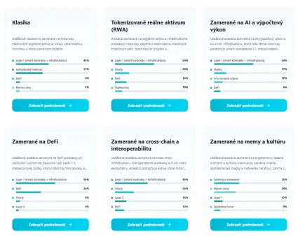 Balíky od crypto4me