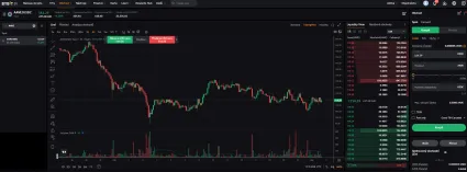 Cena kryptomeny Aave