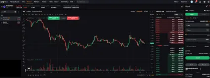 Cena kryptomeny Cardano