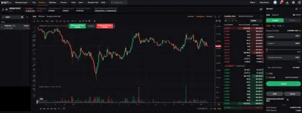 Cena kryptomeny Hedera