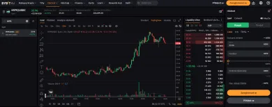 Cena kryptomeny HYPE