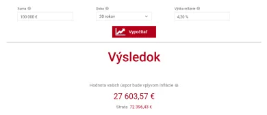 Hodnota 100 000 eur o 30 rokov