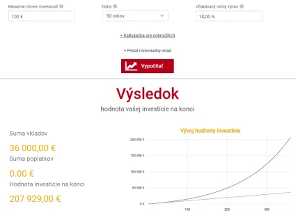 Investovanie 100 eur mesačne 30 rokov