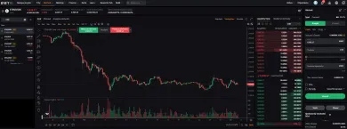 Nákup kryptomeny Ethereum