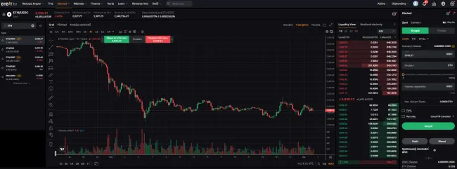 Nákup kryptomeny Ethereum