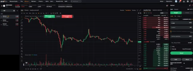 Nákup kryptomeny XRP