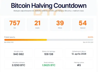 Odpočet do ďalšieho halvingu