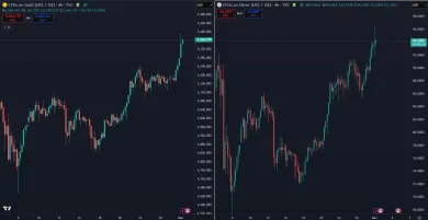 Reakcia drahých kovov na napätie