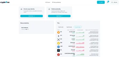 Rozhranie peňaženky