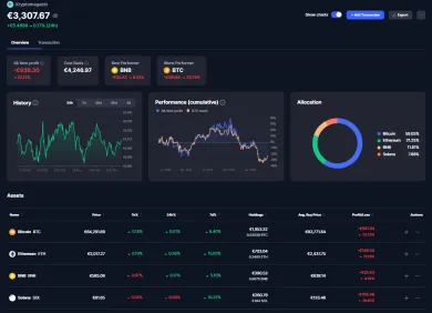 Stav portfólia kryptomien