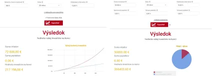 583 000 eur po 20 rokoch