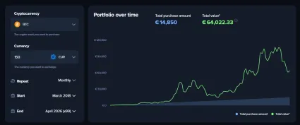 Ako som z&iacute;skal cel&yacute; 1 Bitcoin