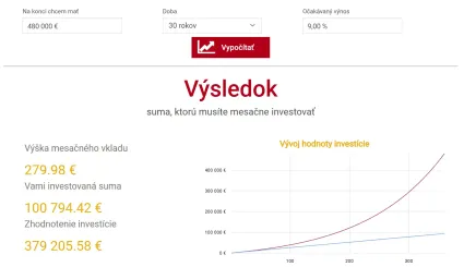 Ako z&iacute;skate 480 000 eur