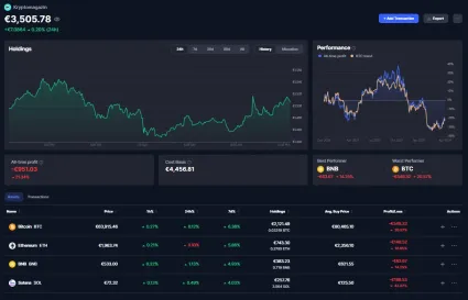 Aktuálny stav portfólia po ďalšom mesiaci