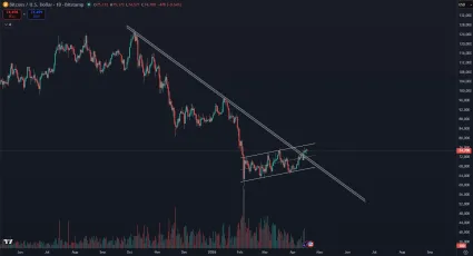 Bitcoin stoj&iacute; na kľ&uacute;čovej dlhodobej rezistencii