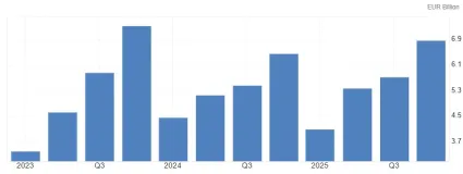 Hrub&yacute; fixn&yacute; kapit&aacute;l