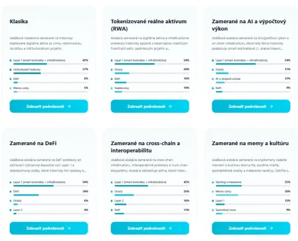 Kryptobal&iacute;čky