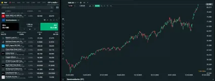 N&aacute;kup ETF na XTB