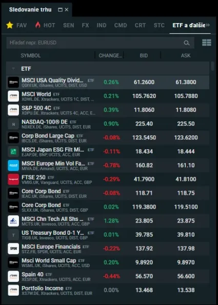 Obrovský výber ETF na brokerovi XTB