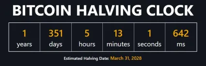 Odpočet do ďalšieho halvingu