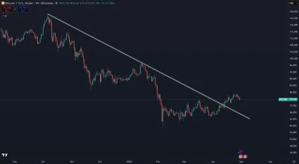 Prekonanie dlhodobej rezistencie