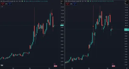 Ropa a jej ned&aacute;vny vzostup