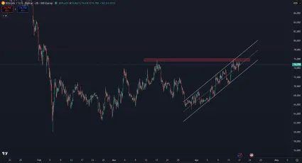 Stabiln&yacute; rast&uacute;ci kan&aacute;l Bitcoinu a rezistencia na 76 000 dol&aacute;roch