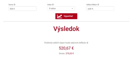 Strata kúpyschopnosti od roku 2017