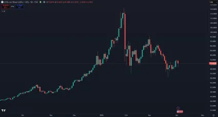 Striebro vo výpredaji