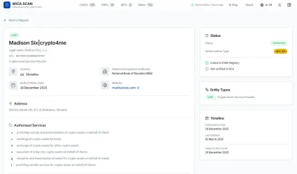 Ako vyzerá licencovaná platforma