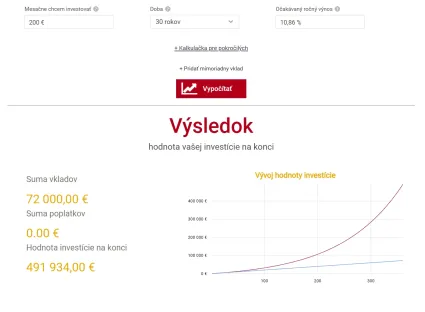 Ako z&iacute;skať pol mili&oacute;na za 30 rokov