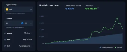 BNB 50 eur mesačne 5 rokov