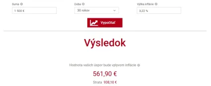 Dôchodok vypočítaný cez inflačnú kalkulačku