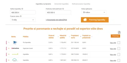 Hypot&eacute;ka 400 000 eur