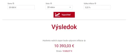 Inflačná kalkulačka mnohých prekvapí