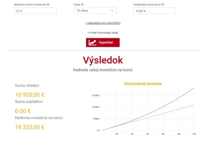 Investovanie 91 eur na 10 rokov